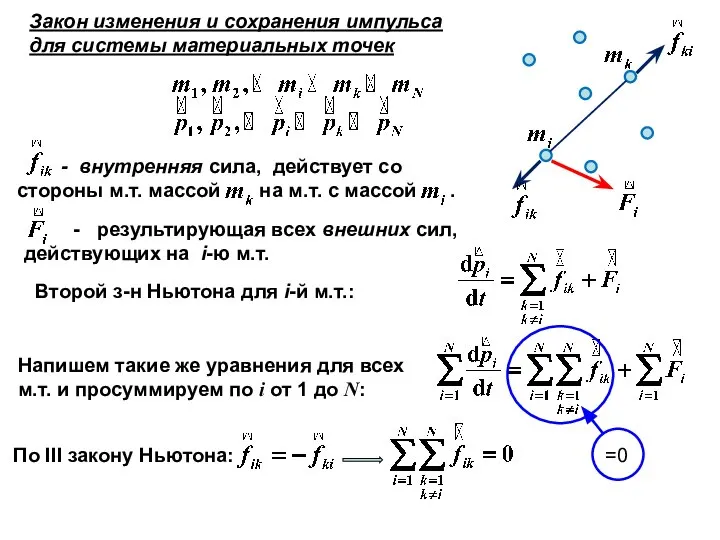 Закон изменения и сохранения импульса для системы материальных точек Второй з-н