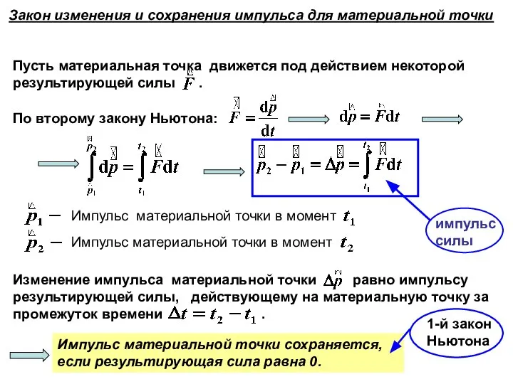 Закон изменения и сохранения импульса для материальной точки Импульс материальной точки