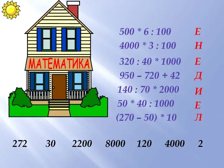 500 * 6 : 100 4000 * 3 : 100 320