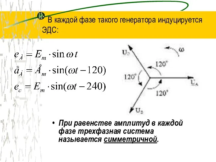 В каждой фазе такого генератора индуцируется ЭДС: При равенстве амплитуд в