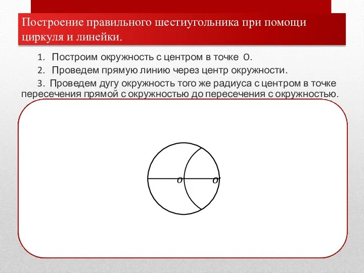 Построение правильного шестиугольника при помощи циркуля и линейки. 1. Построим окружность