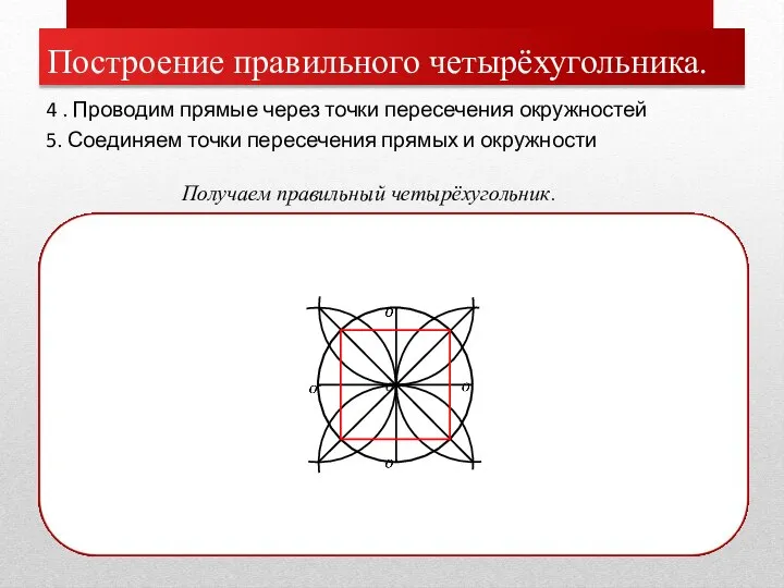 Построение правильного четырёхугольника. 4 . Проводим прямые через точки пересечения окружностей