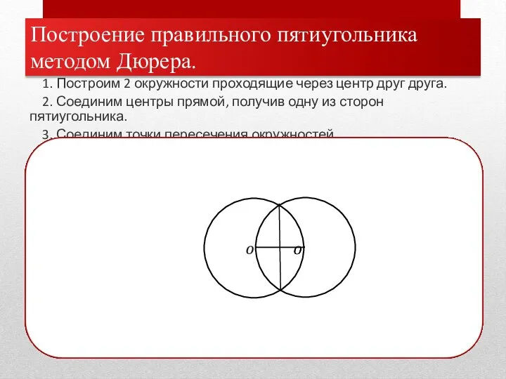 Построение правильного пятиугольника методом Дюрера. 1. Построим 2 окружности проходящие через