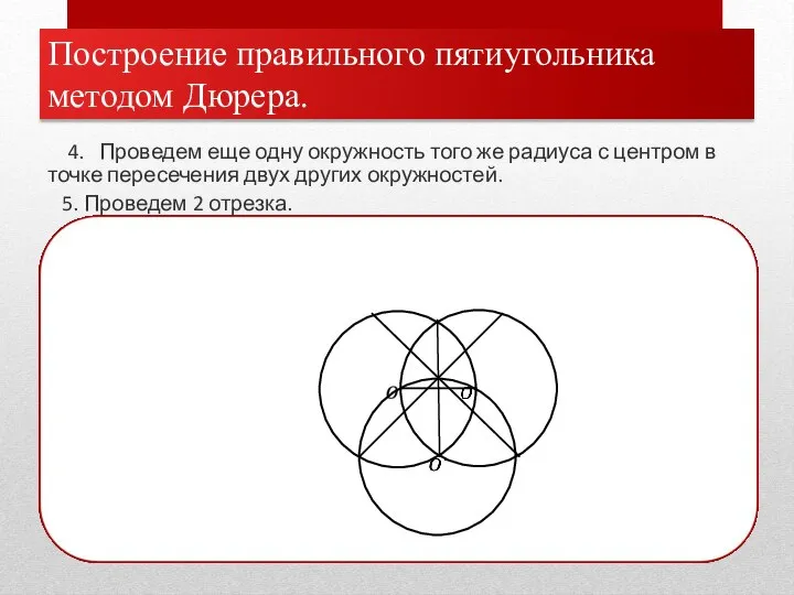 Построение правильного пятиугольника методом Дюрера. 4. Проведем еще одну окружность того