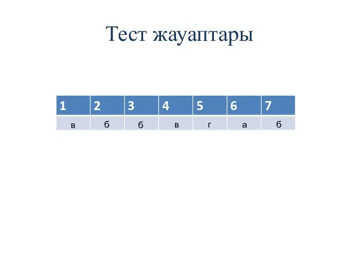 Тест жауаптары в б б в а г б