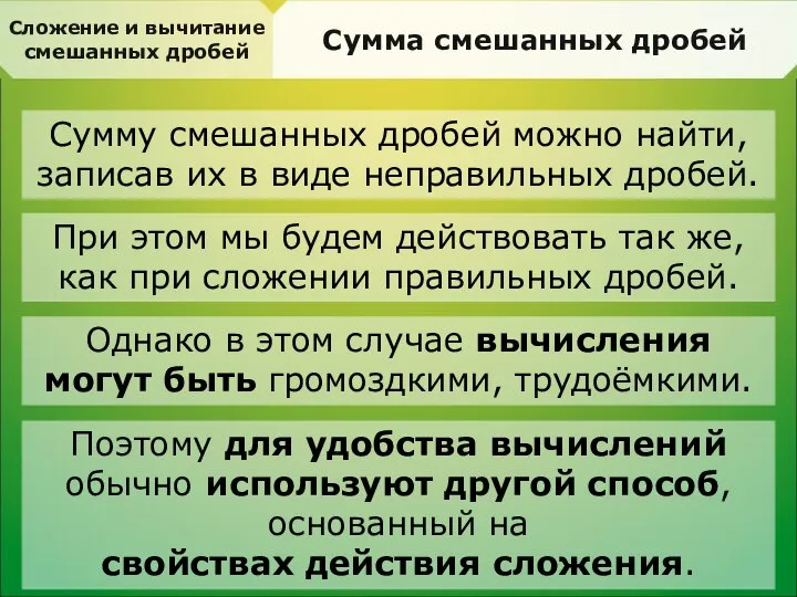 Сложение и вычитание смешанных дробей Сумма смешанных дробей Сумму смешанных дробей