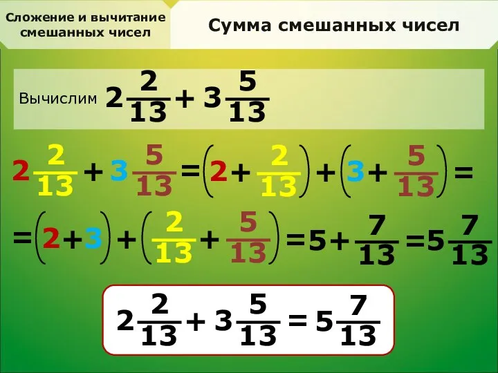 Сложение и вычитание смешанных чисел Сумма смешанных чисел Вычислим 2 13