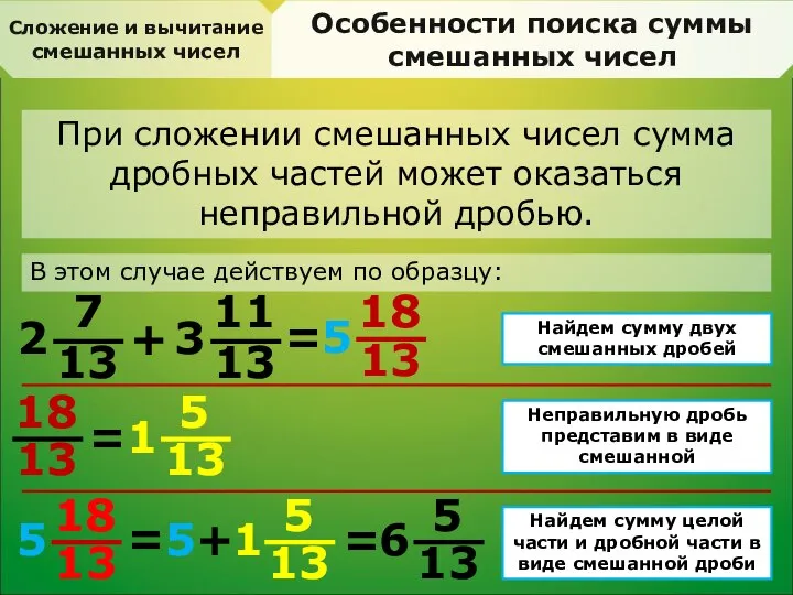 18 13 18 5 5+ Сложение и вычитание смешанных чисел Особенности