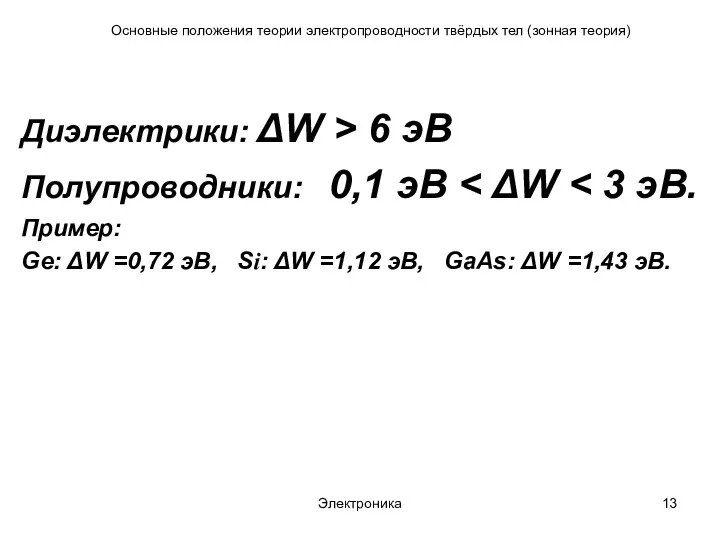 Электроника Основные положения теории электропроводности твёрдых тел (зонная теория) Диэлектрики: ΔW