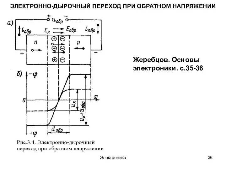 Электроника ЭЛЕКТРОННО-ДЫРОЧНЫЙ ПЕРЕХОД ПРИ ОБРАТНОМ НАПРЯЖЕНИИ Жеребцов. Основы электроники. с.35-36