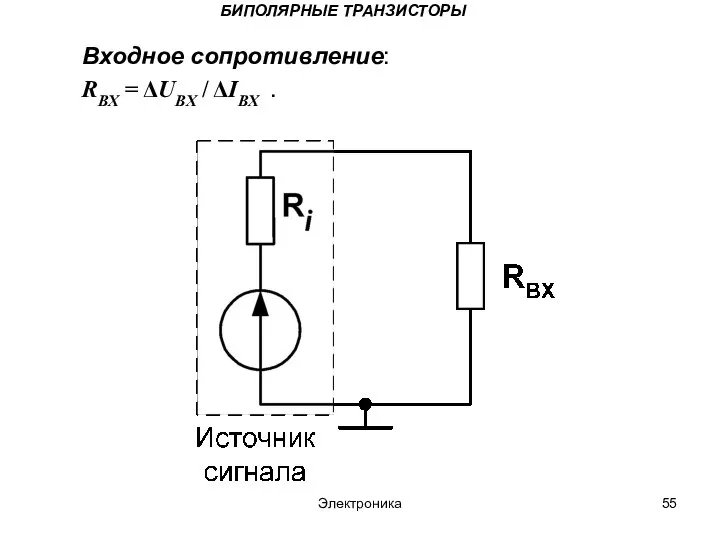 Электроника БИПОЛЯРНЫЕ ТРАНЗИСТОРЫ Входное сопротивление: RВХ = ΔUВХ / ΔIВХ .