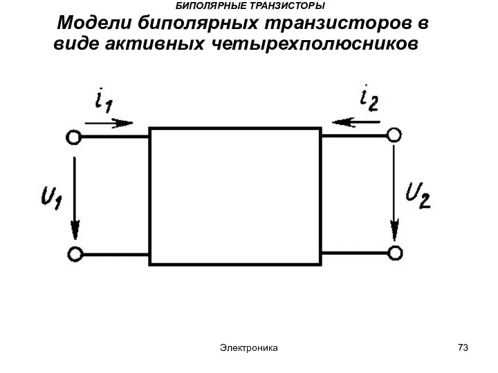 Электроника БИПОЛЯРНЫЕ ТРАНЗИСТОРЫ Модели биполярных транзисторов в виде активных четырехполюсников