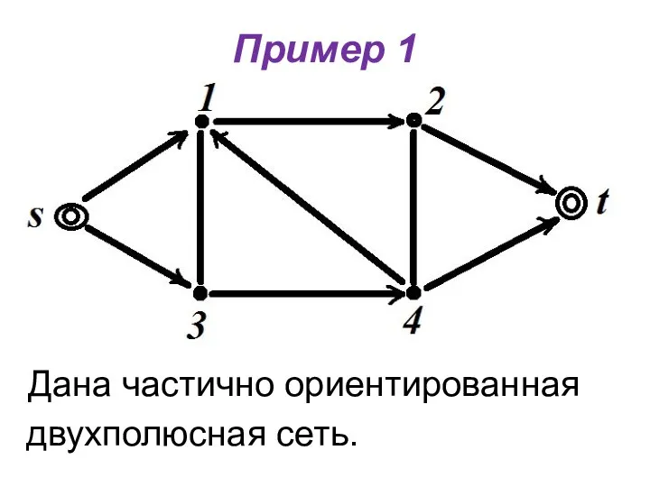 Пример 1 Дана частично ориентированная двухполюсная сеть.