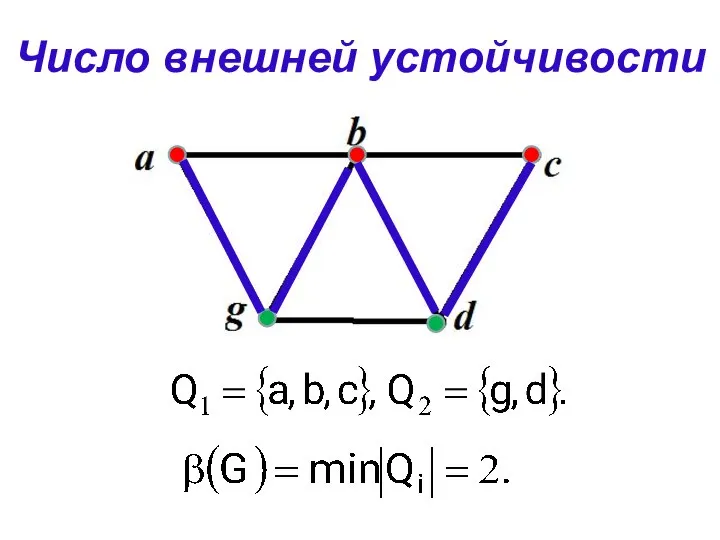 Число внешней устойчивости