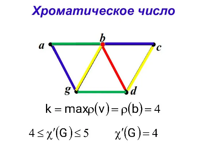 Хроматическое число