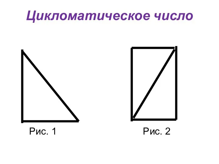 Цикломатическое число Рис. 1 Рис. 2