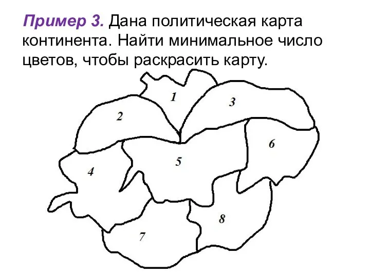 Пример 3. Дана политическая карта континента. Найти минимальное число цветов, чтобы раскрасить карту.