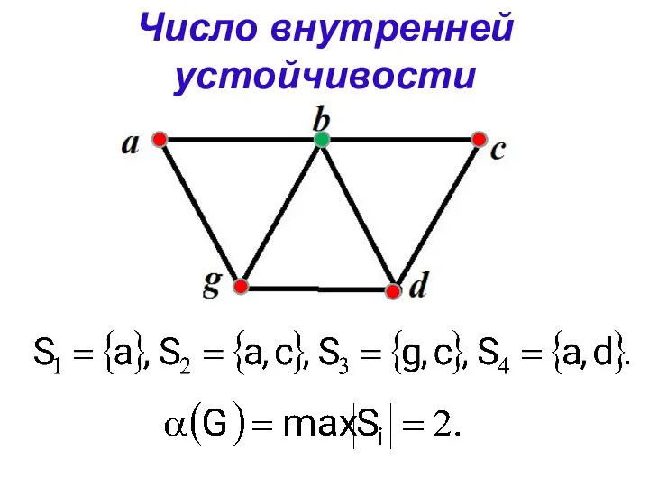 Число внутренней устойчивости