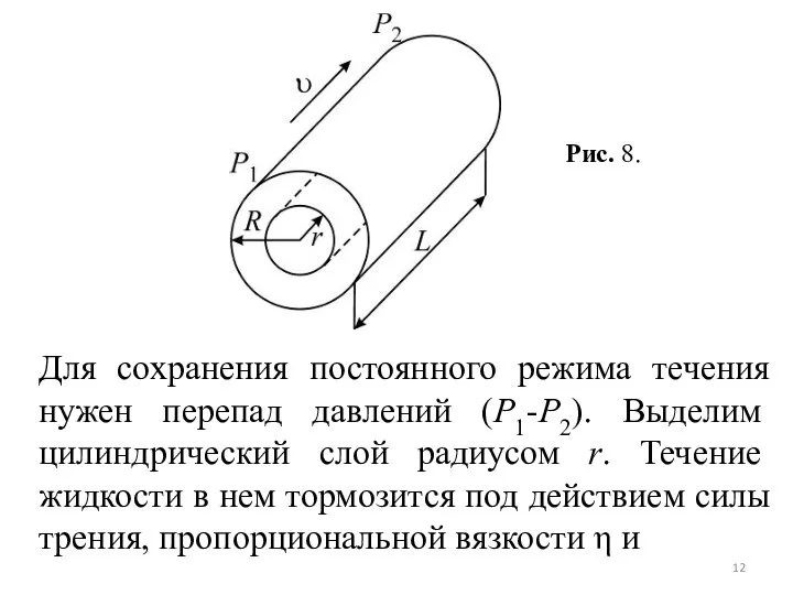 Рис. 8. Для сохранения постоянного режима течения нужен перепад давлений (P1-P2).