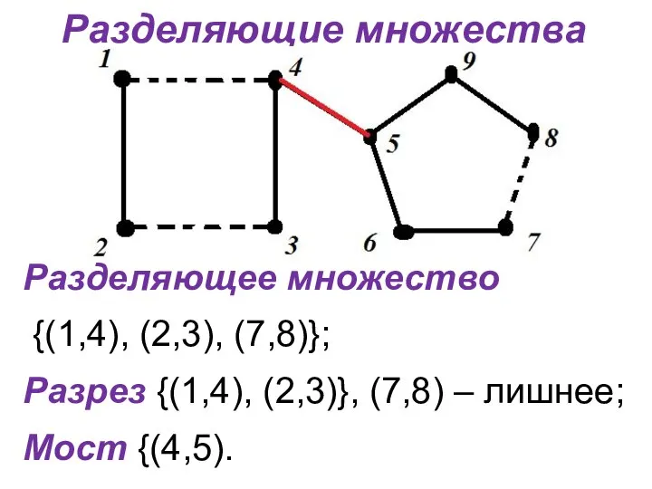 Разделяющие множества Разделяющее множество {(1,4), (2,3), (7,8)}; Разрез {(1,4), (2,3)}, (7,8) – лишнее; Мост {(4,5).