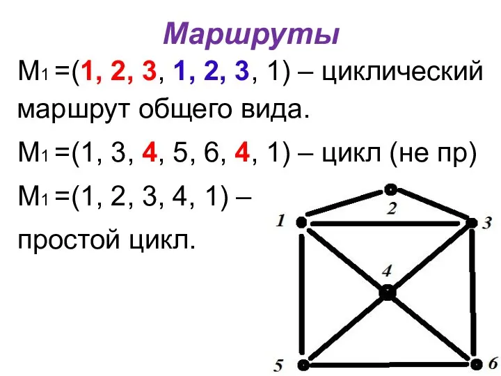 Маршруты М1 =(1, 2, 3, 1, 2, 3, 1) – циклический