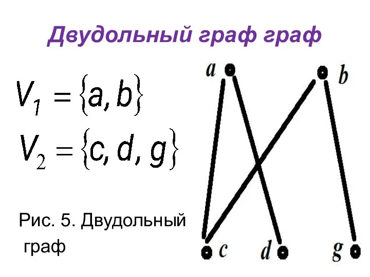 Двудольный граф граф Рис. 5. Двудольный граф