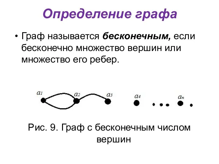 Определение графа Граф называется бесконечным, если бесконечно множество вершин или множество