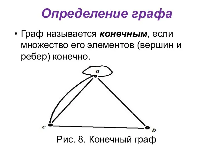 Определение графа Граф называется конечным, если множество его элементов (вершин и