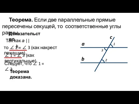 Теорема. Если две параллельные прямые пересечены секущей, то соответственные углы равны.