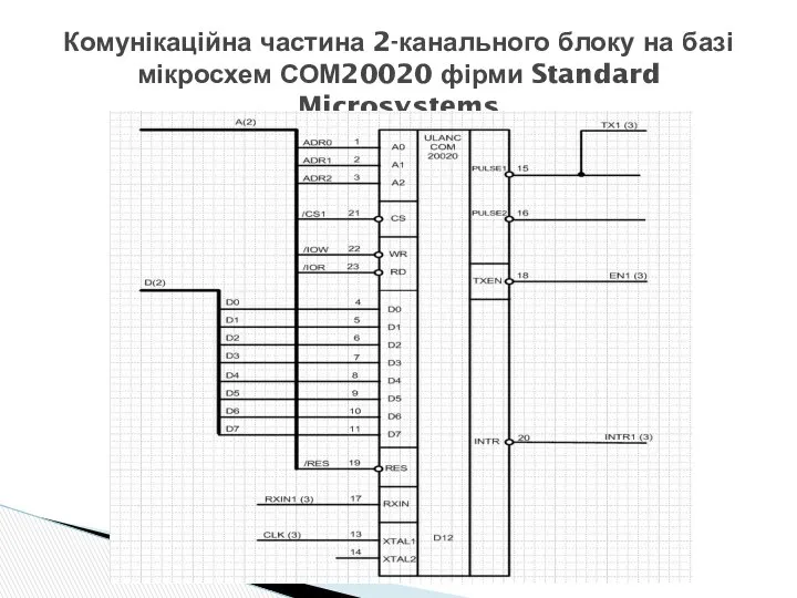 Комунікаційна частина 2-канального блоку на базі мікросхем СОМ20020 фірми Standard Microsystems