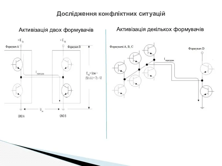 Дослідження конфліктних ситуацій Активізація двох формувачів Активізація декількох формувачів