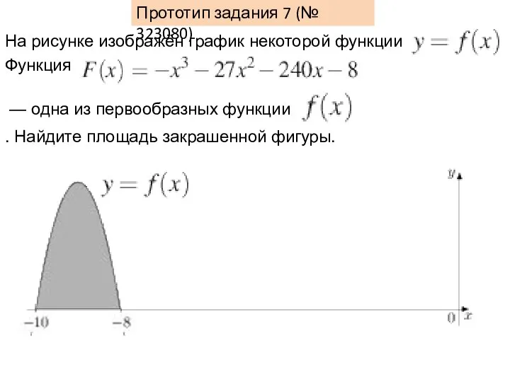 Прототип задания 7 (№ 323080) На рисунке изображён график некоторой функции