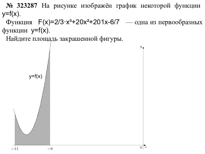 № 323287 На рисунке изображён график некоторой функции y=f(x). Функция F(x)=2/3·x³+20x²+201x-6/7