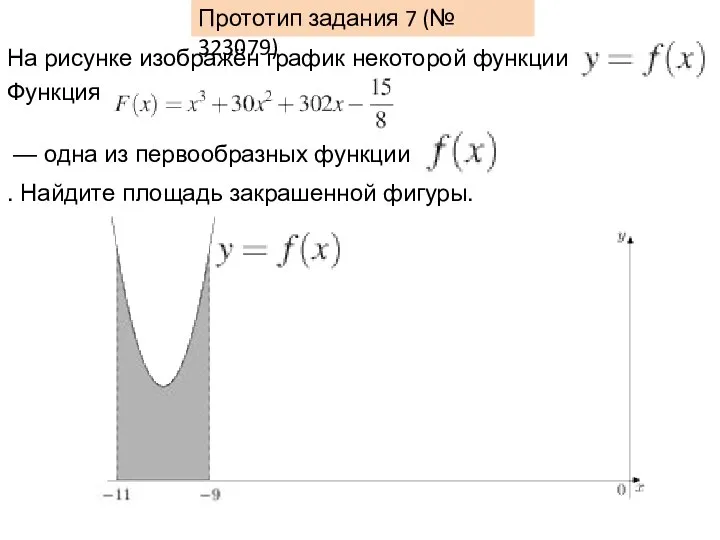 Прототип задания 7 (№ 323079) На рисунке изображён график некоторой функции