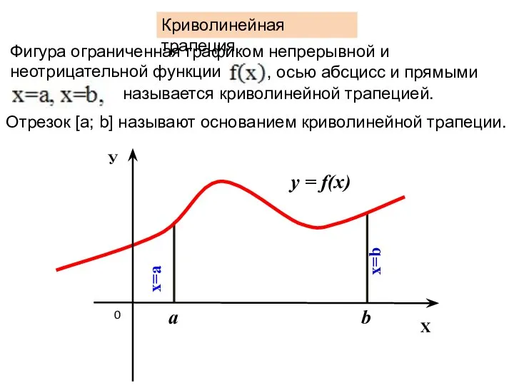 Криволинейная трапеция Фигура ограниченная графиком непрерывной и неотрицательной функции , осью