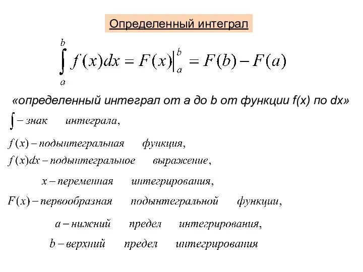 Определенный интеграл «определенный интеграл от a до b от функции f(x) по dx»