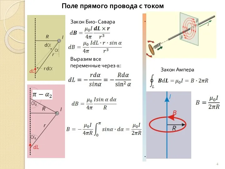 Поле прямого провода с током Выразим все переменные через α: Закон