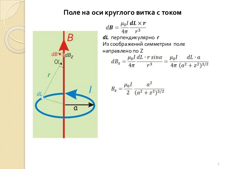 Поле на оси круглого витка с током dL перпендикулярно r Из