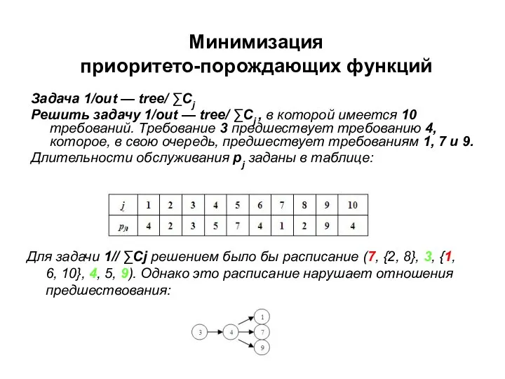 Минимизация приоритето-порождающих функций Задача 1/out — tree/ ∑Cj Решить задачу 1/out