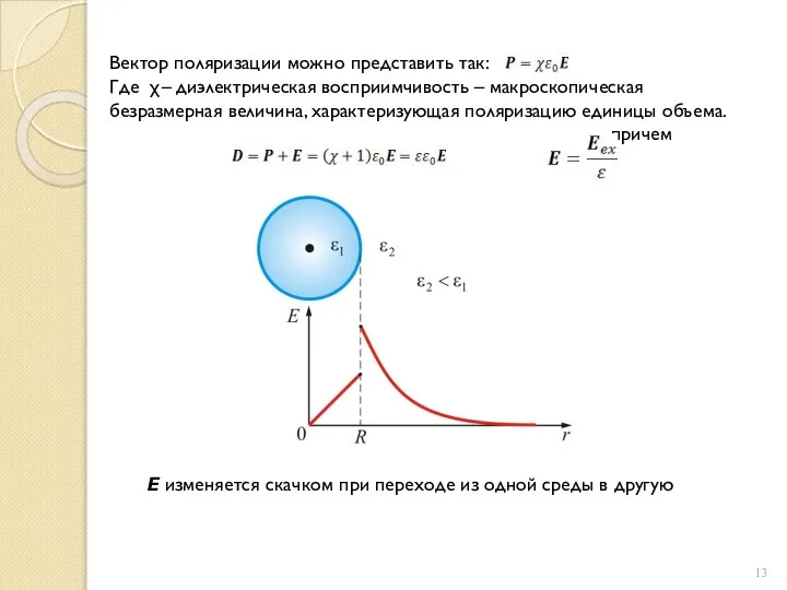 Вектор поляризации можно представить так: Где χ– диэлектрическая восприимчивость – макроскопическая