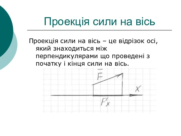 Проекція сили на вісь Проекція сили на вісь – це відрізок
