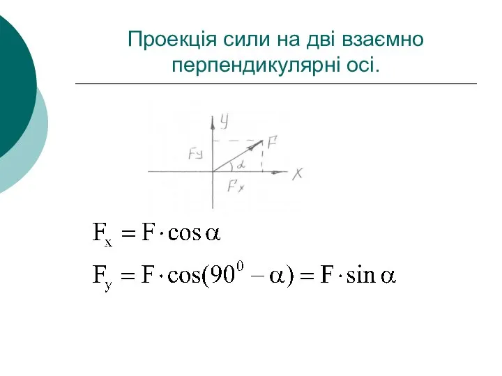 Проекція сили на дві взаємно перпендикулярні осі.