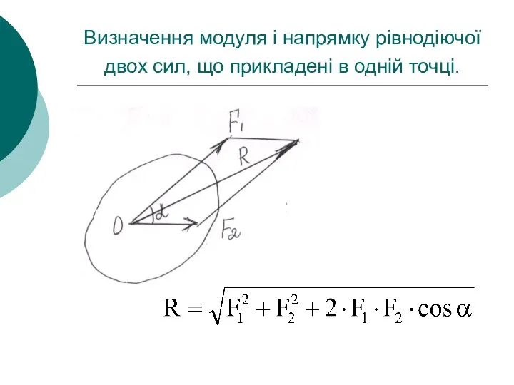 Визначення модуля і напрямку рівнодіючої двох сил, що прикладені в одній точці.