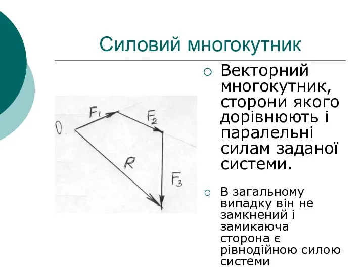 Силовий многокутник Векторний многокутник, сторони якого дорівнюють і паралельні силам заданої