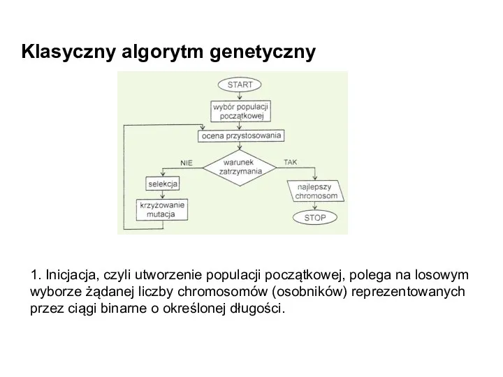 Klasyczny algorytm genetyczny 1. Inicjacja, czyli utworzenie populacji początkowej, polega na