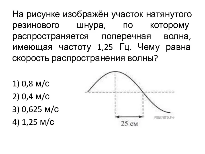 На рисунке изображён участок натянутого резинового шнура, по которому распространяется поперечная