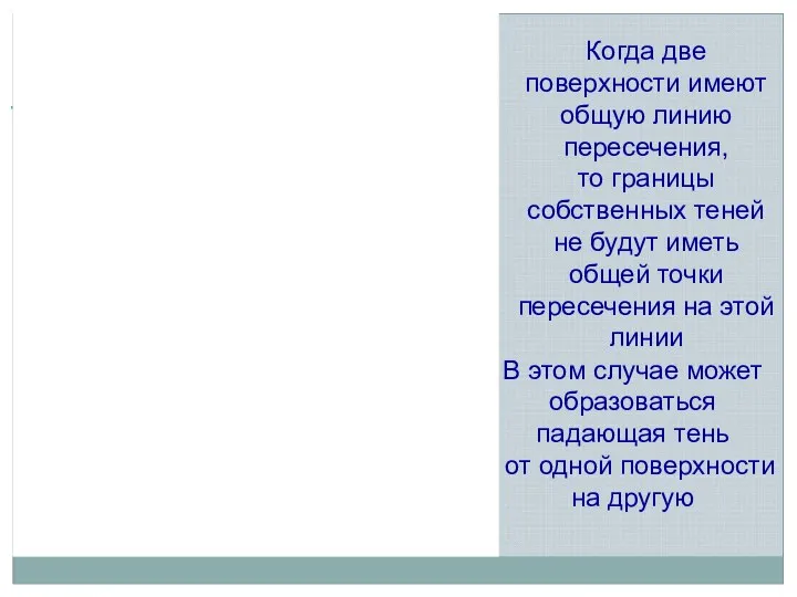 12 22 02 Ат2 А2 Когда две поверхности имеют общую линию