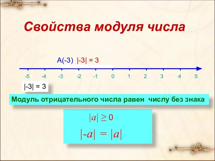 Свойства модуля числа -5 -4 -3 -2 -1 0 1 2