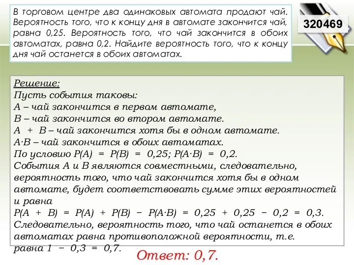 320469 Решение: Пусть события таковы: А – чай закончится в первом