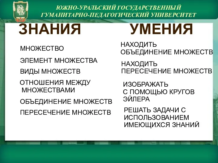 ЮЖНО-УРАЛЬСКИЙ ГОСУДАРСТВЕННЫЙ ГУМАНИТАРНО-ПЕДАГОГИЧЕСКИЙ УНИВЕРСИТЕТ УМЕНИЯ ЗНАНИЯ МНОЖЕСТВО ЭЛЕМЕНТ МНОЖЕСТВА ВИДЫ МНОЖЕСТВ